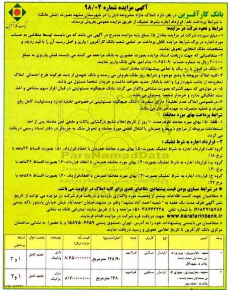 مزایده ، مزایده فروش املاک مازاد کاربری مسکونی