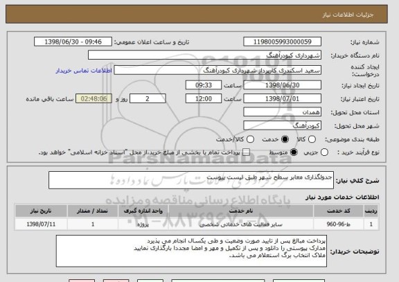 استعلام جدولگذاری معابر سطح شهر طبق لیست پیوست