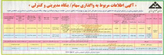 مزایده  واگذاری سهام/ بنگاه مدیریتی و  کنترلی 