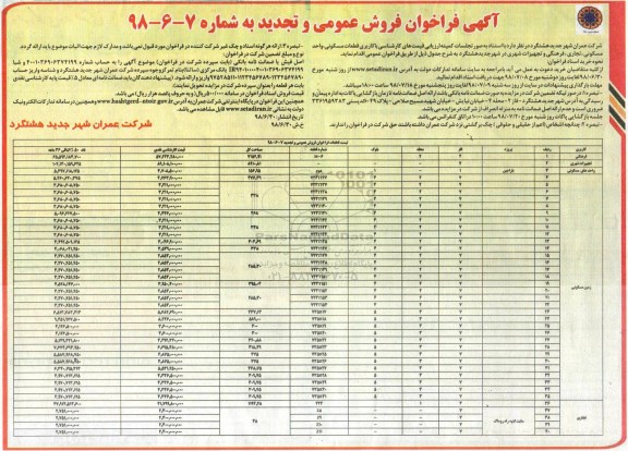 مزایده ،مزایده فروش کاربری قطعات مسکونی ، واحد مسکونی