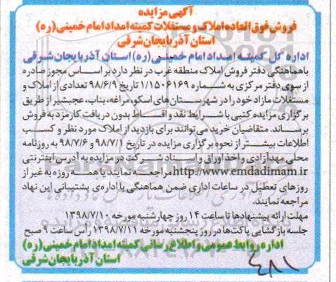 مزایده ، مزایده فروش املاک و مستغلات