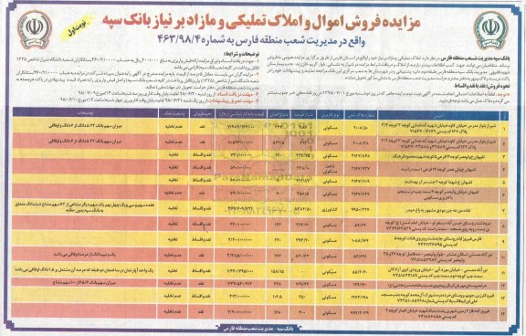 مزایده ،  مزایده فروش اموال و املاک تملیکی و مازاد نوبت اول