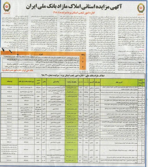 مزایده ، مزایده فروش املاک تملیکی و مازاد ملکی
