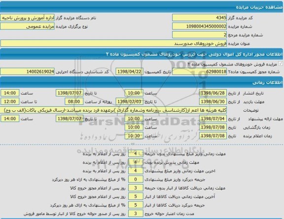 مزایده، مزایده فروش خودروهای صدور سند