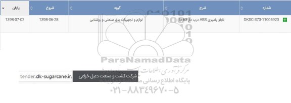 استعلام تابلو پلیمری ABS درب دار lp65
