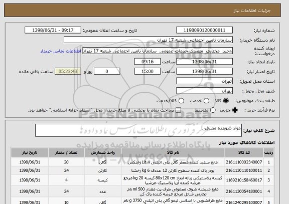 استعلام مواد شوینده مصرفی 