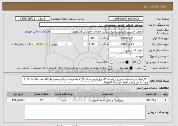 استعلام  بکارگیری دو دستگاه خودرو ( یکدستگاه پژو پارس مدل 96 به بالا و یکدستگاه سمند یا 405 مدل 96 به بالا  ) جهت حمل و نقل افراد مرتبط با کارفرما 