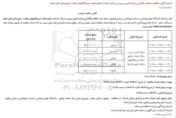 آگهی مناقصه عمومی , مناقصه واگذاری برنامه تامین نیرو در مراکز خدمات جامع سلامت 