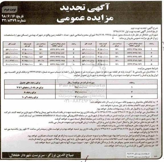 مزایده ،مزایده فروش 10 قطعه زمین نوبت دوم تجدید