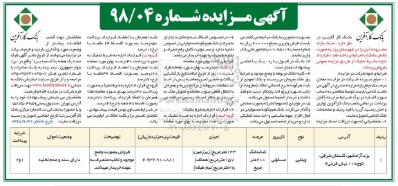 مزایده،مزایده فروش املاک مازاد مسکونی 