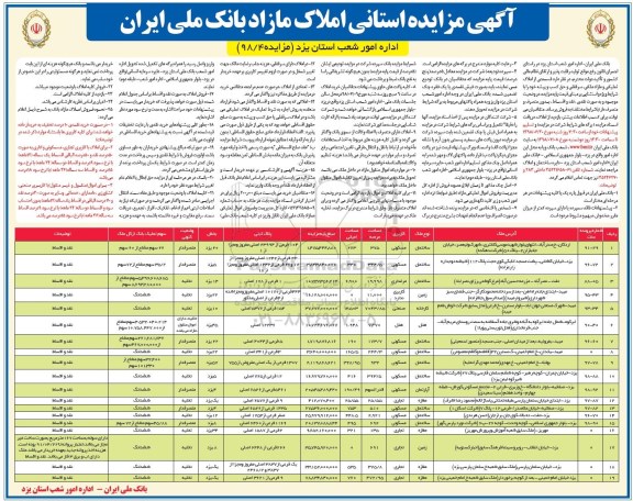مزایده،مزایده فروش املاک مازاد
