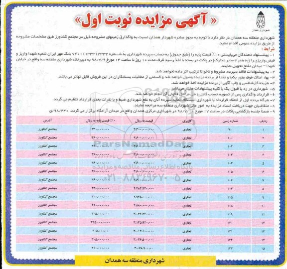 مزایده ، مزایده واگذرای زمینها با کاربری تجاری