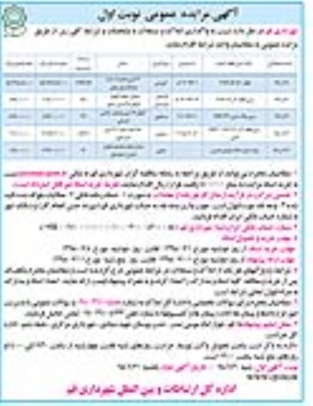 مزایده, مزایده واگذاری املاک و مستغلات