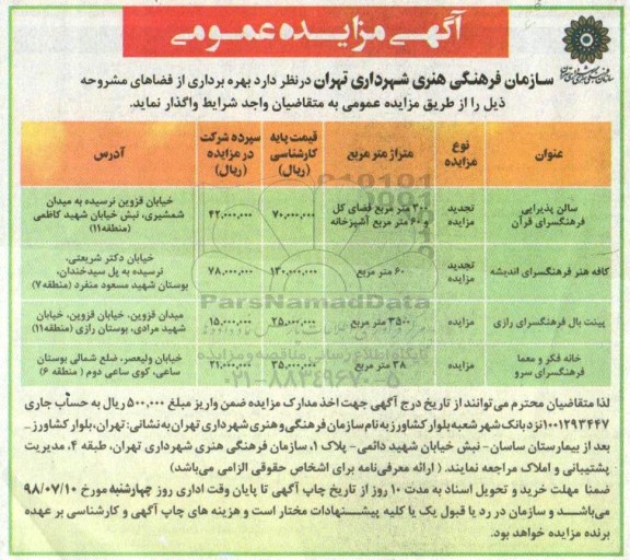 مزایده, مزایده بهره برداری از فضاها