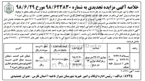 مزایده, مزایده واگذاری به اجاره یک واحد تجاری نوبت دوم