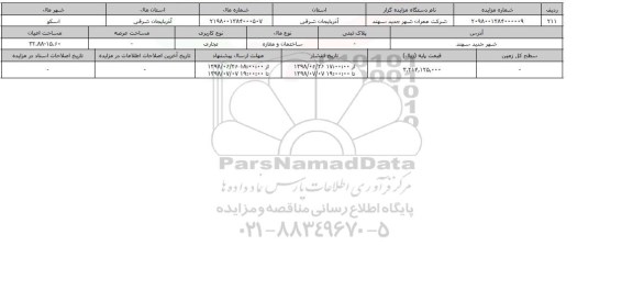 مزایده ، مزایده ساختمان و مغازه و تجاری 32.88