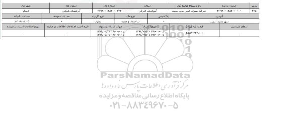 مزایده مزایده ساختمان ومغازه تجاری