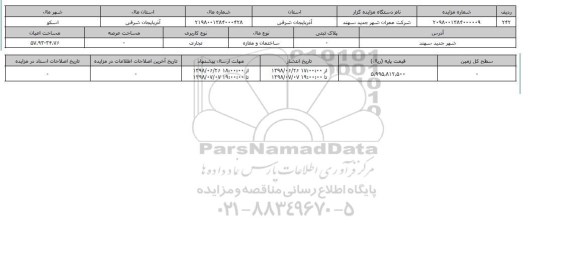 مزایده ، مزایده ساختمان ومغازه تجاری 57.93