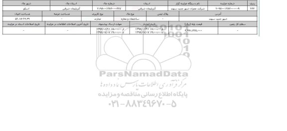 مزایده ، مزایده ساختمان ومغازه تجاری 52.18