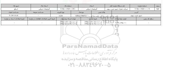 مزایده ، مزایده ساختمان ومغازه تجاری 30.94