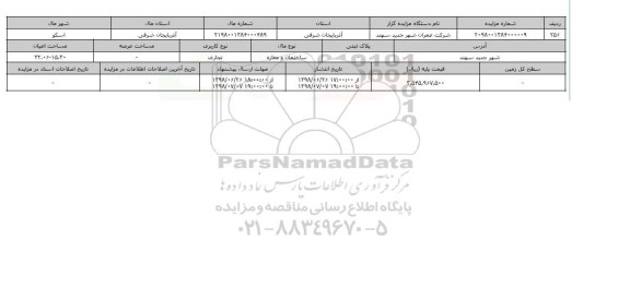 مزایده ، مزایده ساختمان ومغازه تجاری 32.06
