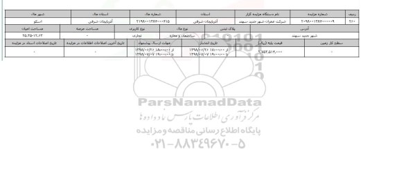 مزایده ، مزایده ساختمان ومغازه تجاری 25.35