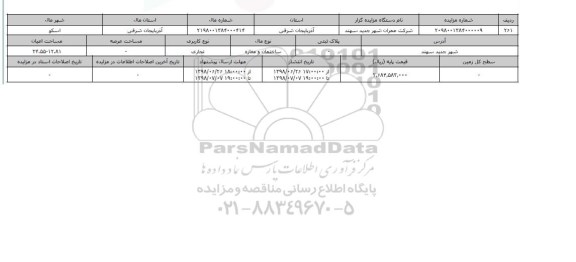 مزایده ، مزایده ساختمان ومغازه تجاری 24.55