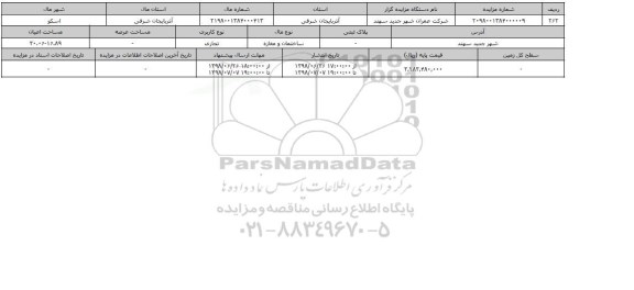 مزایده ، مزایده ساختمان ومغازه تجاری 30.06
