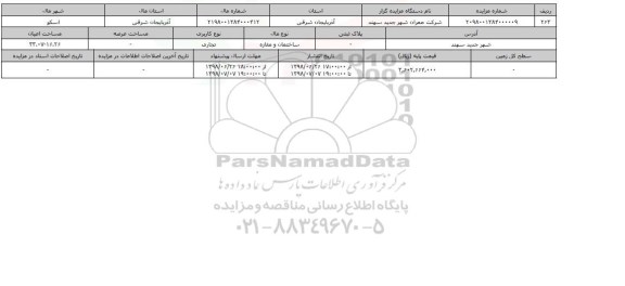 مزایده ، مزایده ساختمان ومغازه تجاری 33.07