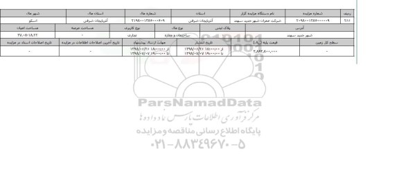 مزایده ، مزایده ساختمان ومغازه تجاری 37.08