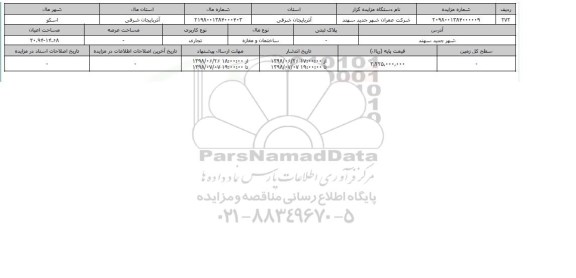 مزایده ، مزایده ساختمان ومغازه تجاری 20.94