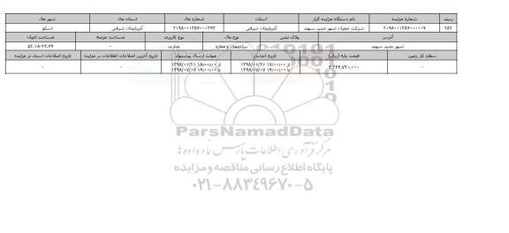 مزایده ، مزایده ساختمان و مغازه و تجاری 52.18