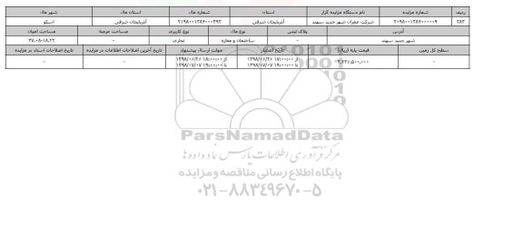 مزایده ، مزایده ساختمان و مغازه و تجاری 37.08