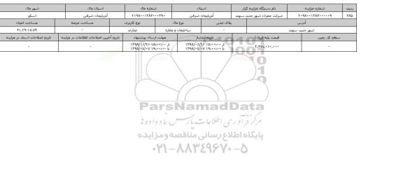 مزایده ، مزایده ساختمان و مغازه و تجاری 41.29