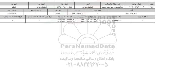 مزایده ، مزایده ساختمان و مغازه و تجاری 32.88