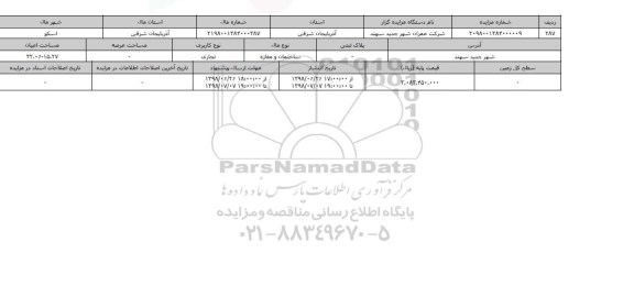 مزایده ، مزایده ساختمان و مغازه و تجاری 32.06