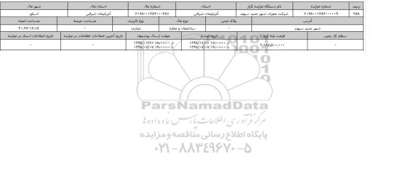 مزایده ، مزایده ساختمان و مغازه و تجاری 30.94