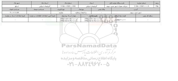 مزایده ، مزایده ساختمان و مغازه و تجاری 30.06