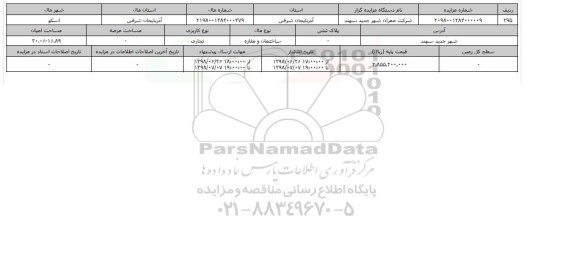 مزایده ، مزایده ساختمان و مغازه و تجاری 30.06