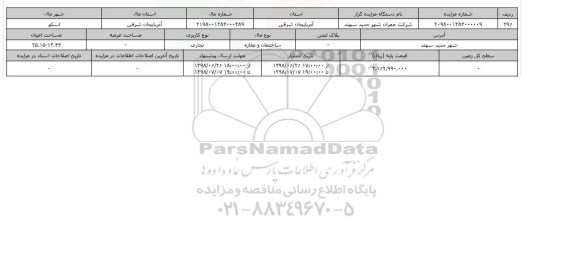 مزایده ، مزایده ساختمان و مغازه و تجاری 25.15