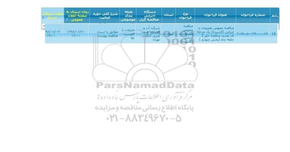 مناقصه, تجدید مناقصه حفر 2 حلقه چاه بخش  چهارم