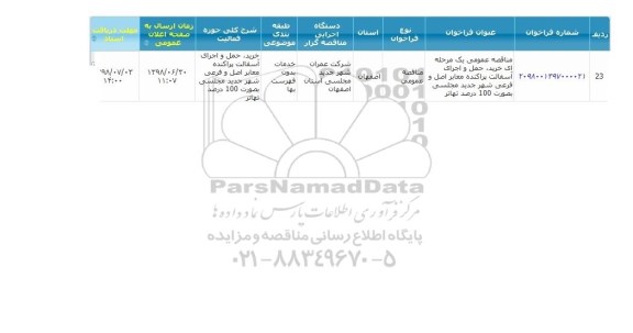 مناقصه, مناقصه خرید، حمل و اجرای آسفالت پراکنده