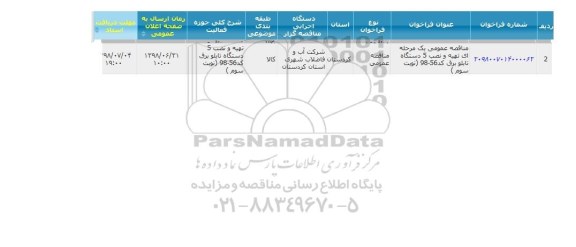 مناقصه عمومی, مناقصه  تهیه و نصب 5 دستگاه تابلو برق