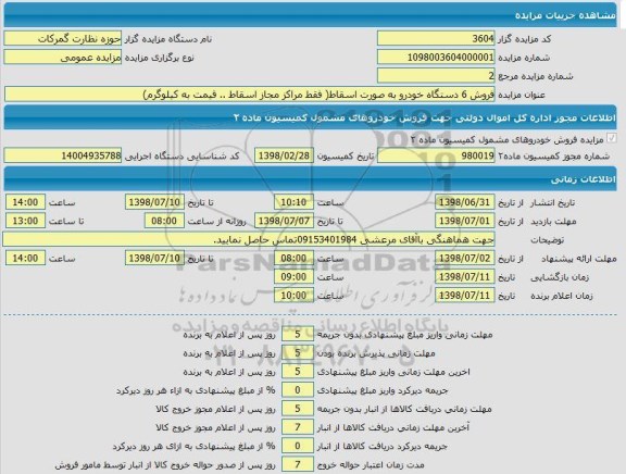 مزایده فروش 6 دستگاه خودرو