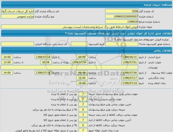 مزایده فروش اموال اسقاط