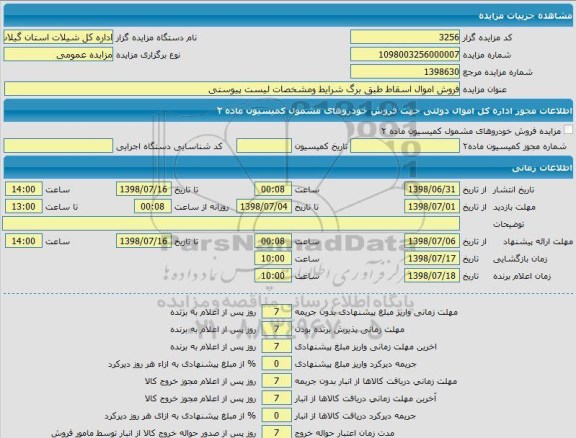 مزایده فروش اموال اسقاط 