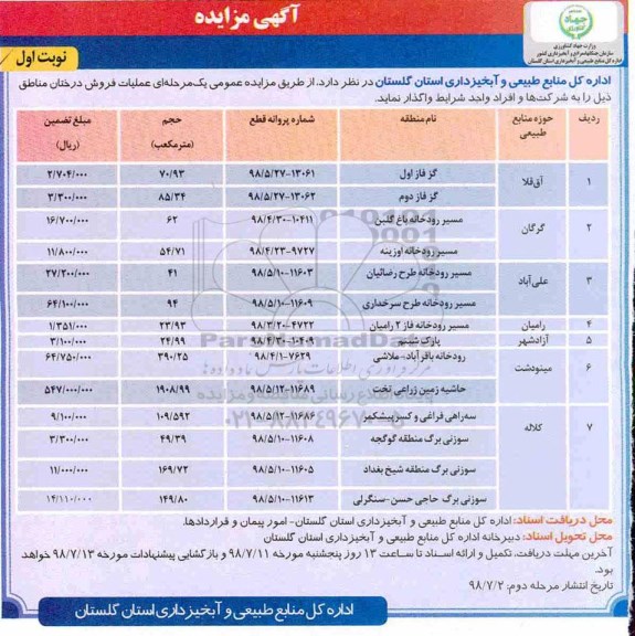 آگهی مزایده , مزایده عملیات فروش درختان 