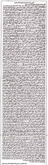 مزایده،مزایده ملک پلاک ثبتی