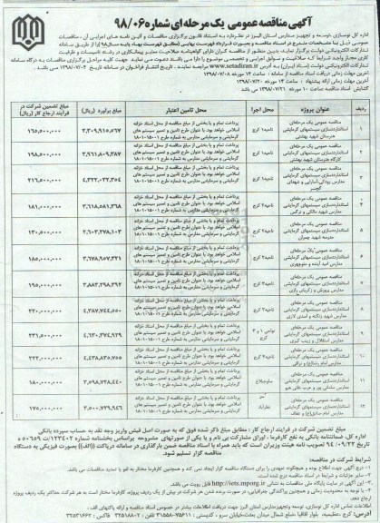 مناقصه, مناقصه استانداردسازی سیستمهای گرمایشی