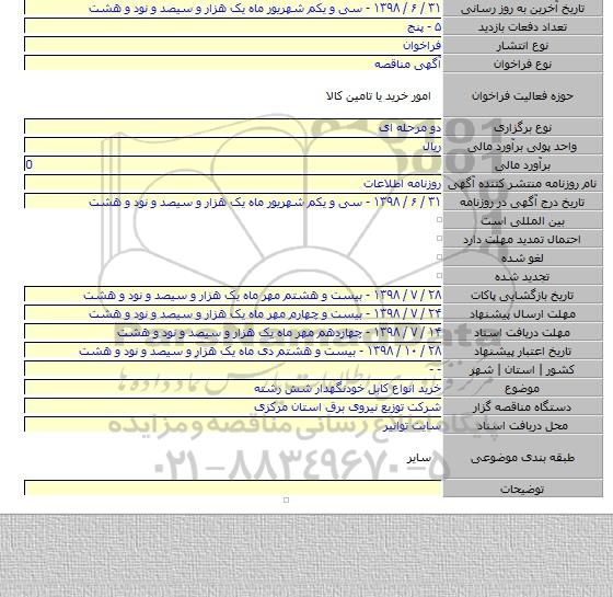 خرید انواع کابل خودنگهدار شش رشته